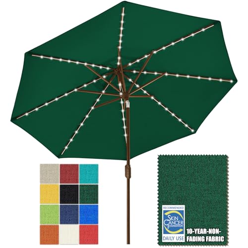 Best Patio Umbrellas with UPF50 for Families (2026)