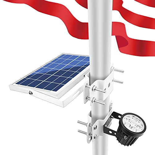 Best Outdoor String Lights & Solar Lamps for Spring Evenings (2026)