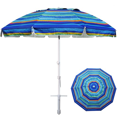 Best Portable Market Umbrellas for Mother's Day Picnics (2026)
