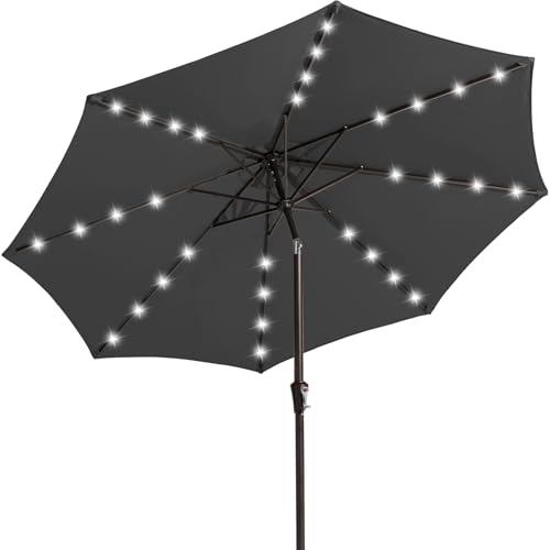 Best Patio Umbrellas for Mother's Day Gifts (2026 Guide)