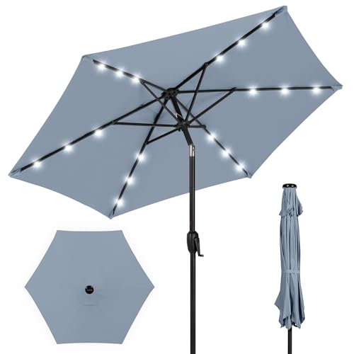 Shade Sail vs Pergola vs Patio Umbrella: Which Gives the Best Spring Shade? (2026 Comparison)
